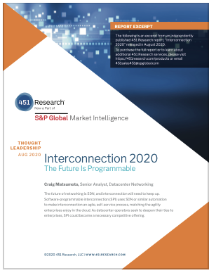 451 Research: Interconnection 2020
The Future Is Programmable